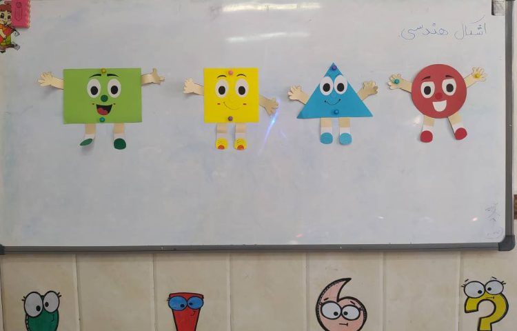 ریاضی-آشنایی با اشکال هندسی 1