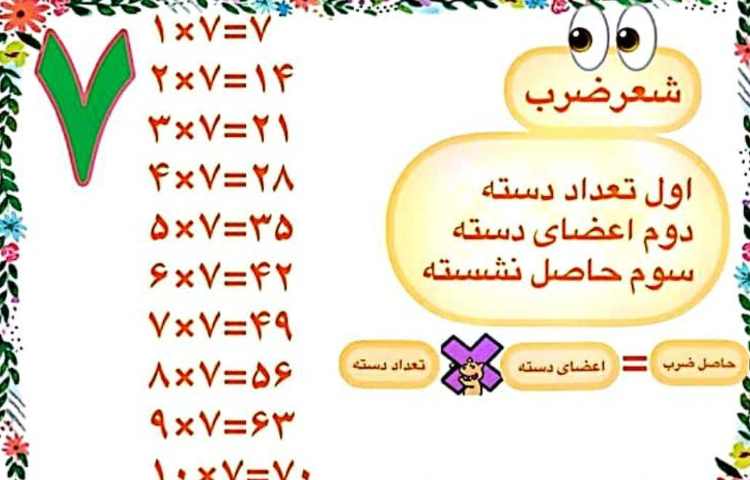 ریاضی،آموزش ضرب عدد 7