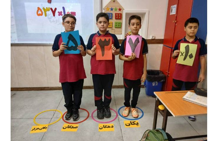 ریاضی_تاثیر ضرب عدد 10 در جدول ارزش مکانی 3