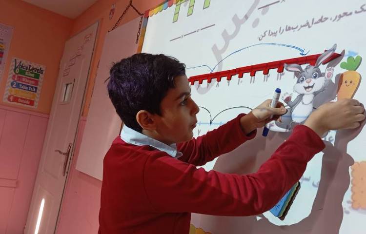 ریاضی،تدریس انیمیشنی ضرب روی محورصفحه 66 1