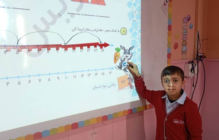 ریاضی،تدریس انیمیشنی ضرب روی محورصفحه 66 2