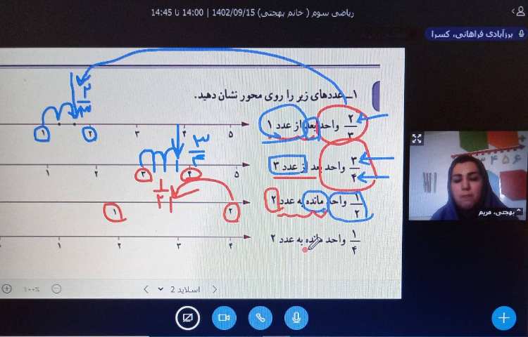 ریاضی،ترفند آموزش کسر روی محور،صفحه ی 51 کتاب درسی 4
