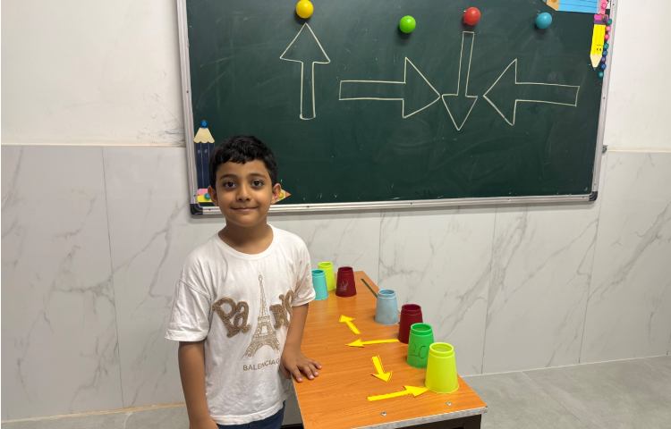 ریاضی:جهت‌ها 3