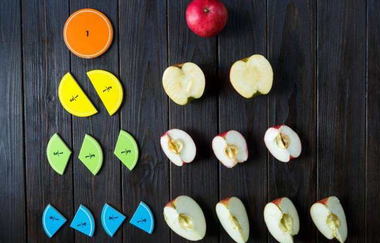 ریاضی،حل مسئله توضیحات تکمیلی همراه با نکات مهم 4