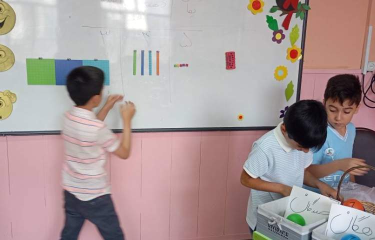 ریاضیدان کوچک_مبحث جدول ارزش مکانی_بازی/دست ورزی 1