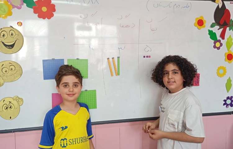 ریاضیدان کوچک_مبحث جدول ارزش مکانی_بازی/دست ورزی 2