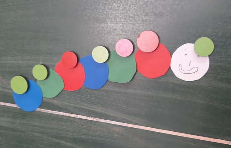 :ریاضیدان کوچک‌، درست کردن الگو، کلاس توت فرنگی 6