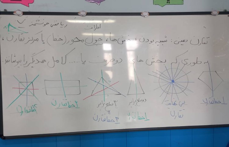 : ریاضیدان کوچک، مبحث تقارن تلفیق با فارسی و علوم 3