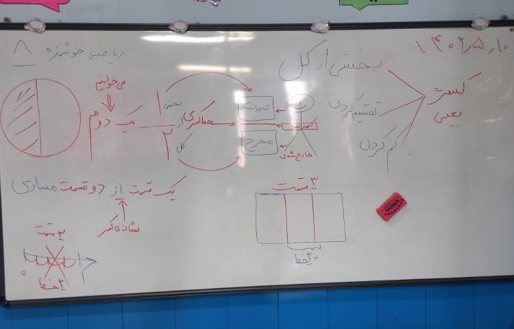 : ریاضیدان کوچک، مبحث کسر، بازی گروهی 5