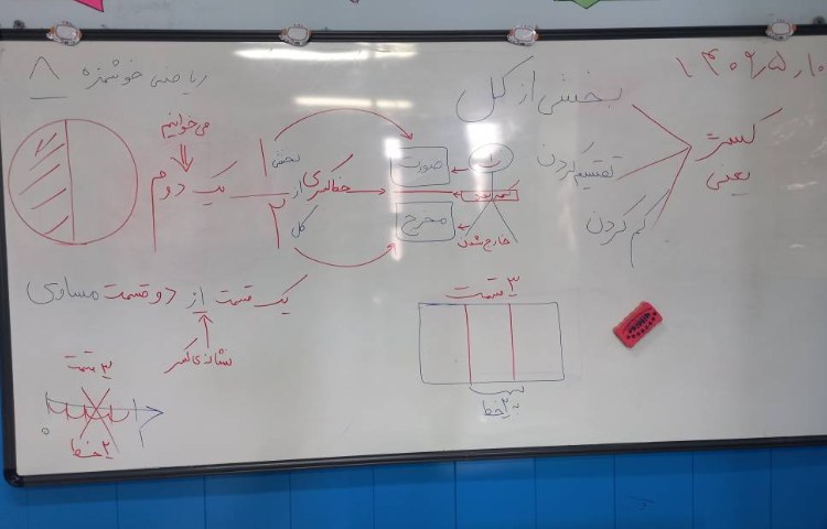 : ریاضیدان کوچک، مبحث کسر، بازی گروهی 8