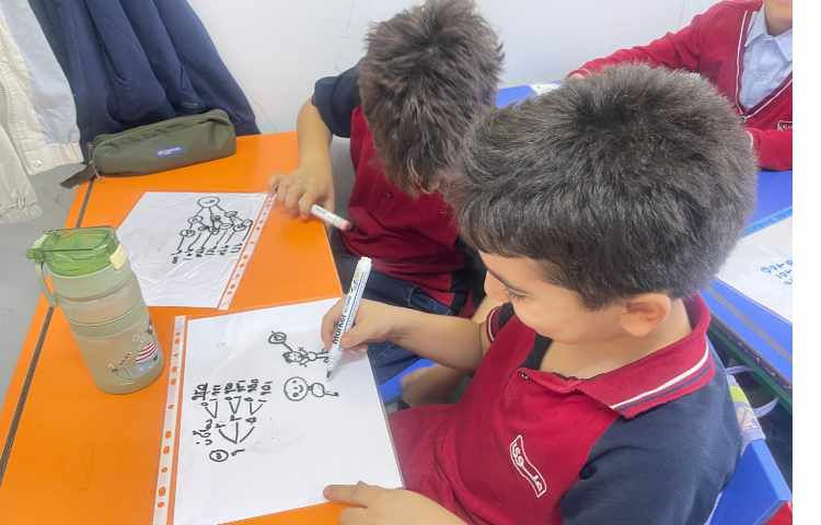 ریاضی،دست ورزی ساخت عدد های 3رقمی با الگوسازی،