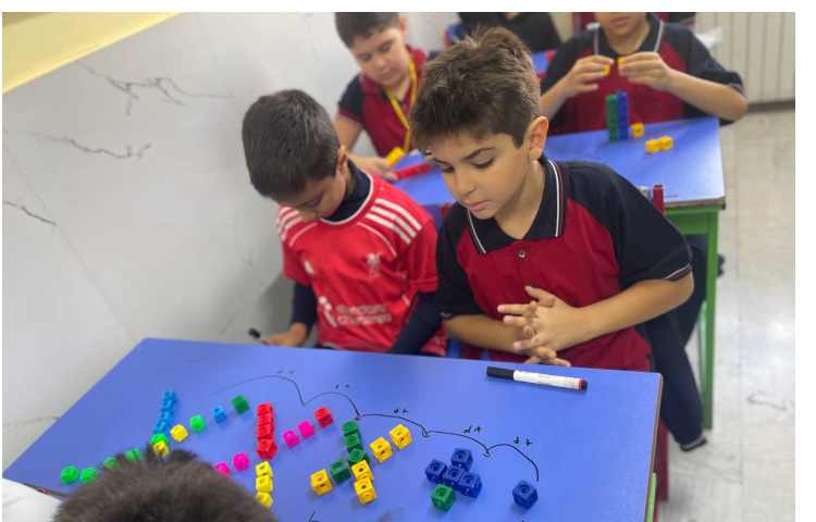 ریاضی،دست ورزی مبحث‌الگویابی 6