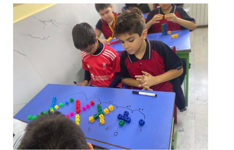 ریاضی،دست ورزی مبحث‌الگویابی 8