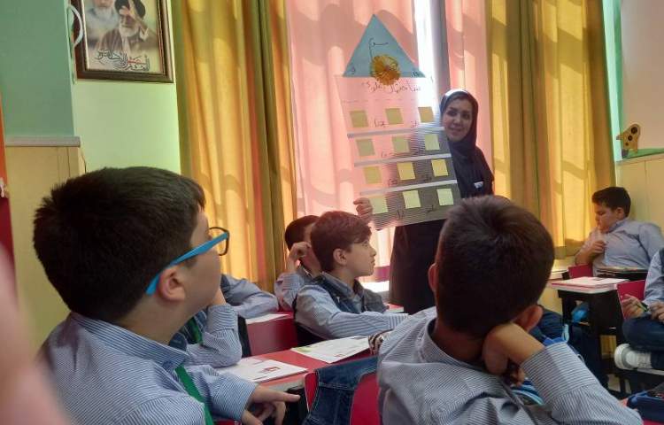 ریاضی،صفحه 8 کتاب ریاضی درسی پایه ی سوم سوال 2، آموزش کامل حل مساله به روش الگویابی 1