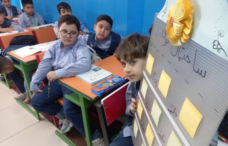 ریاضی،صفحه 8 کتاب ریاضی درسی پایه ی سوم سوال 2، آموزش کامل حل مساله به روش الگویابی