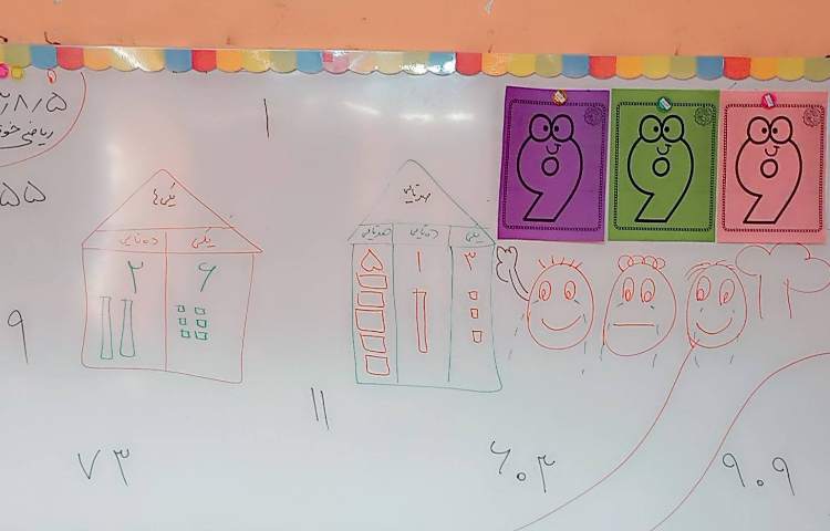 ریاضی،مبحث آموزش جدول ارزش مکانی_ صفحه ی 31 1