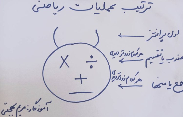:ریاضی،مبحث ترتیب عملیات ریاضی 3