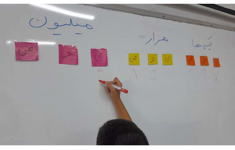 ریاضی:مبحث عددنویسی و جدول ارزش مکانی 6