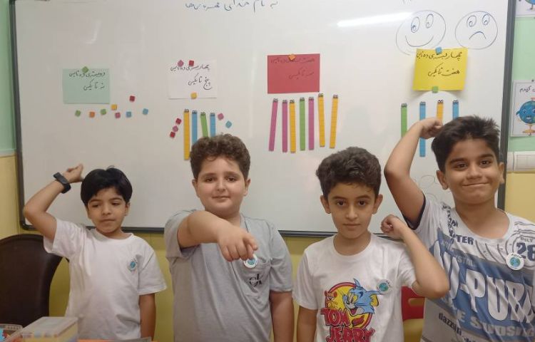 ریاضی،مرور مبحث جدول ارزش مکانی،سوم زمین