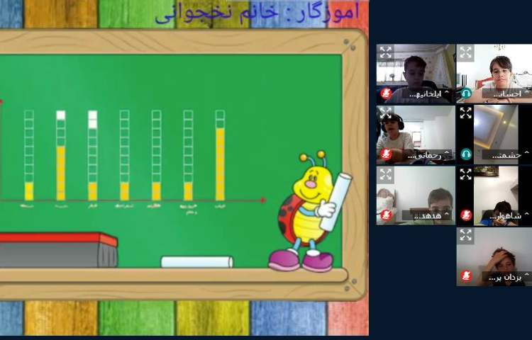 ریاضی : آمار و نمودار