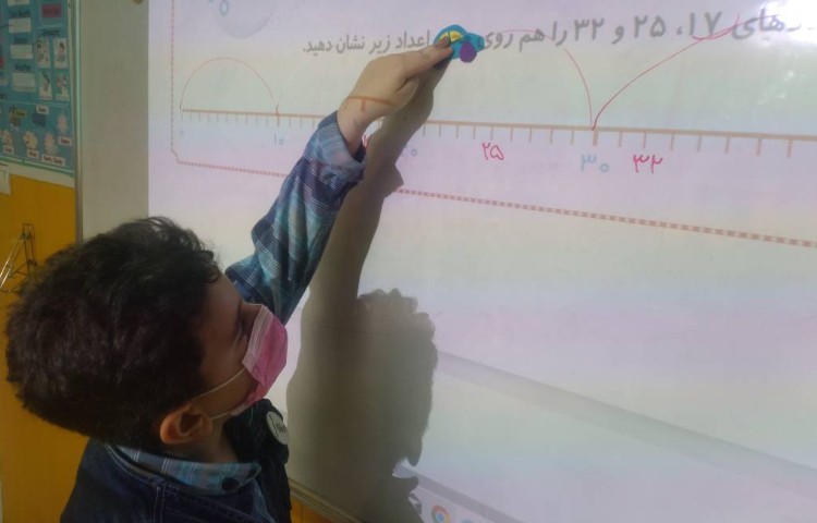 :ریاضی، آموزش تقریب، کلاس فضانوردان