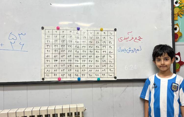 ریاضی، آموزش جمع فرآیندی به روش جدول به صورت معلم شو