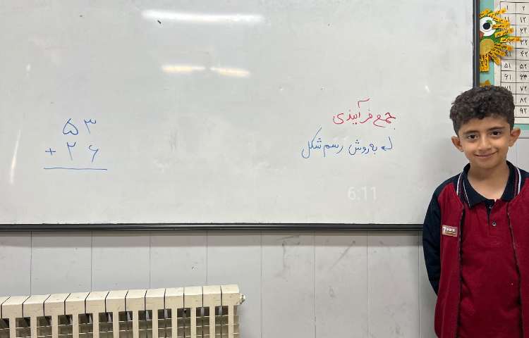 ریاضی، آموزش جمع فرآیندی به روش رسم شکل به صورت معلم شو 1