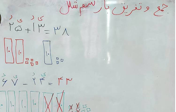 ریاضی : آموزش جمع و تفریق با رسم شکل توسط آقا معلم های کوچک 3