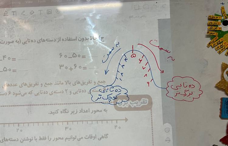 ریاضی، آموزش مبحث تقریب 1