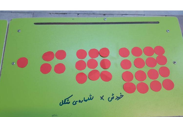 ریاضی الگوها 6