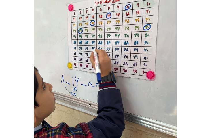 ریاضی الگویابی با جدول اعداد 3