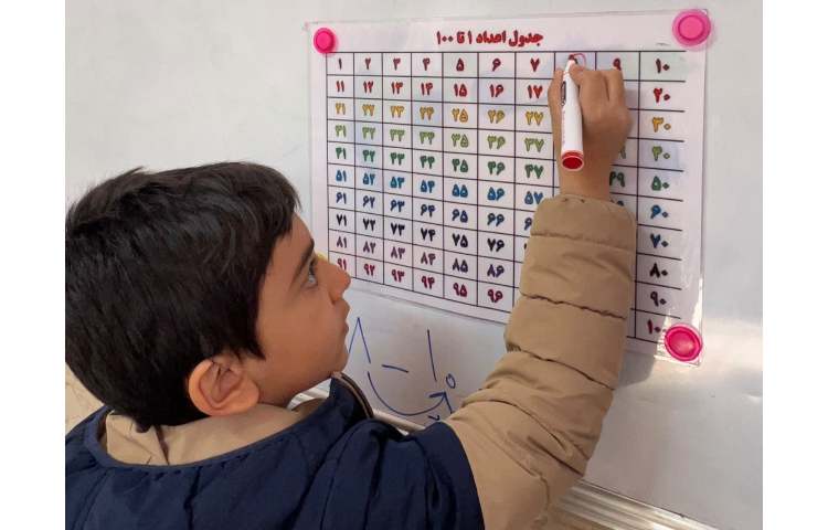 ریاضی الگویابی با جدول اعداد 5