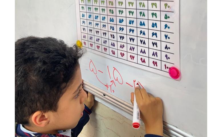 ریاضی الگویابی با جدول اعداد 8