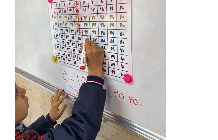 ریاضی الگویابی با جدول اعداد 9