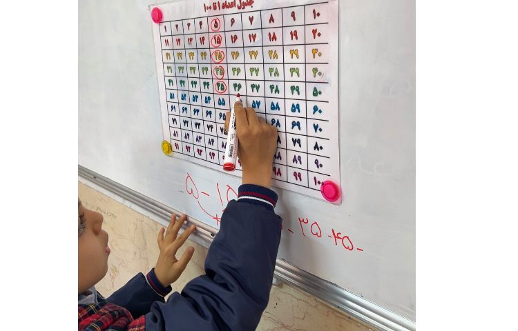 ریاضی الگویابی با جدول اعداد