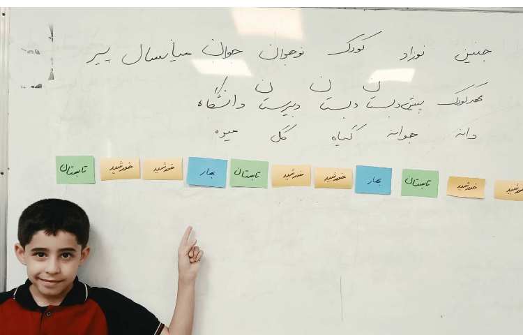 ریاضی (الگویابی و مرور ضرب) 3