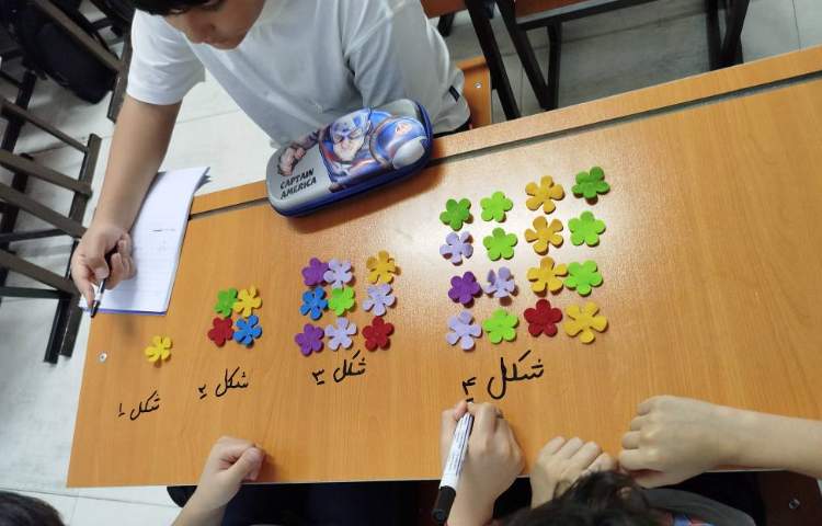 ریاضی -الگویابی و کشف رابطه‌ی آن 4