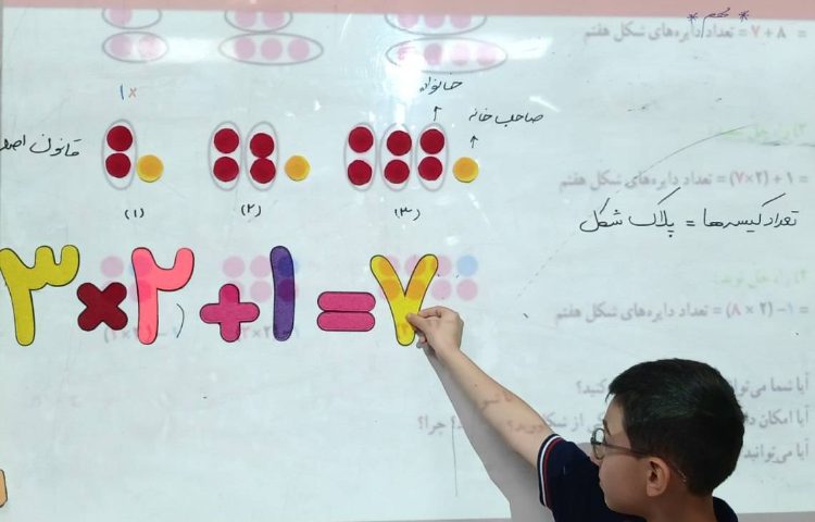 ریاضی (الگویابی) 2