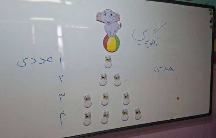 ریاضی _ الگویابی 3
