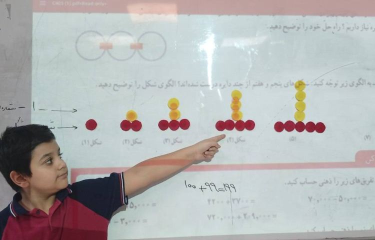 ریاضی (الگویابی)