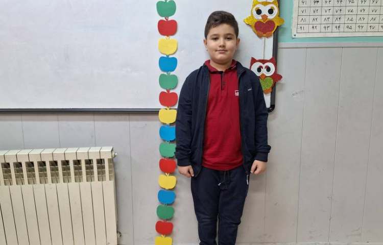 ریاضی، ایجاد انگیزه اندازه گیری 2