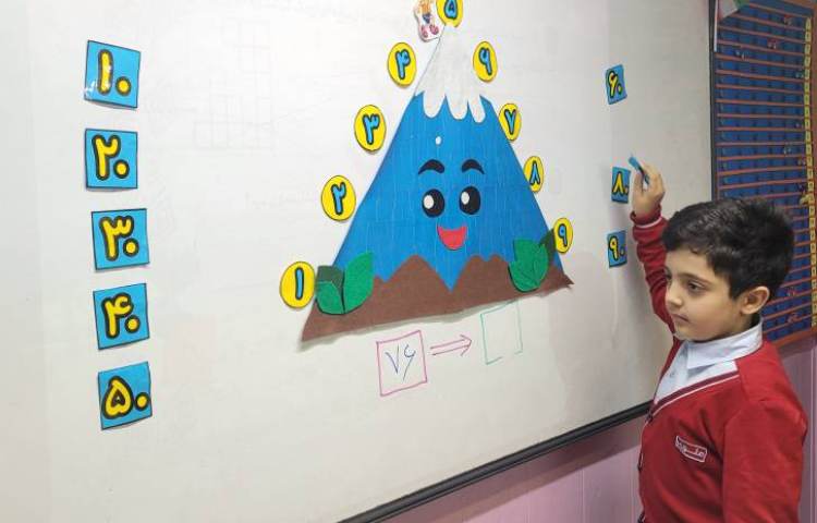 ریاضی : بازی تقریب