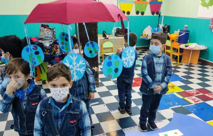 :ریاضی، بازی هدفمند چتر چرخان جهت یادگیری الگویابی 2