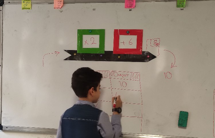 ریاضی به زبان انگلیسی 1