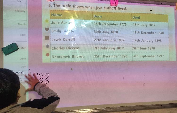 ریاضی به زبان انگلیسی 1