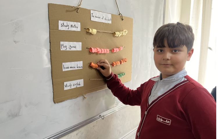 ریاضی به زبان انگلیسی 2