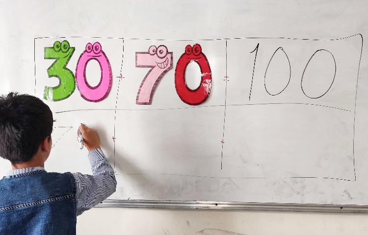 ریاضی به زبان انگلیسی 3