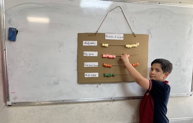 ریاضی به زبان انگلیسی 3