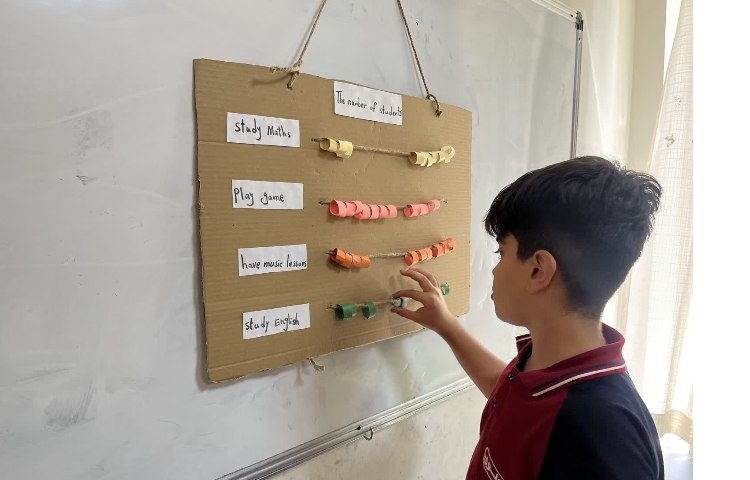 ریاضی به زبان انگلیسی 4