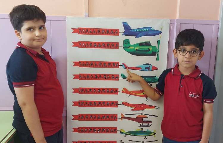 ریاضی : تدریس الگو های عددی و هندسی به صورت دانش آموز محور 3